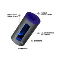 Masturbador Lelo F1S V2X - Placer Avanzado