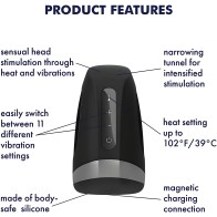 Satisfyer Men Heat and Vibration Masturbator