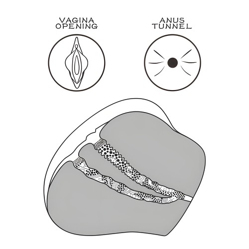 Masturbador Lovetoy Streetgirls Número 4 Rosa Flesh