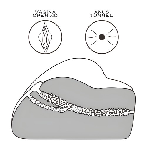 Lovetoy Streetgirls Number 3 Masturbator - Flesh Pink