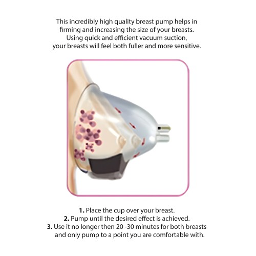 Pumped Breast Pump Medium